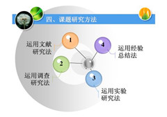 如何在1个小时内写好开题报告