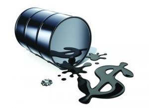 Economics Essay代写案例：World Oil Prices