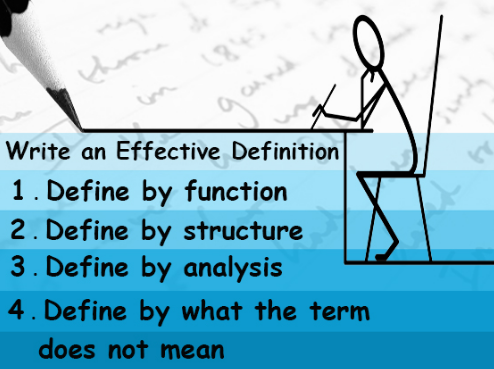 怎样写出一篇见解独到的Definition Essay